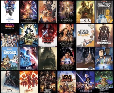 Where To Watch Every Star Wars Movie Online 